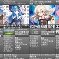 2017年4月新番一覽表最終版61部動畫登場