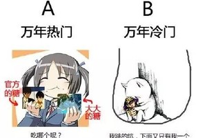 二次元人種大普查，你是哪一種？
