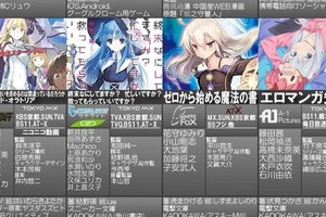 2017年4月新番一覽表最終版61部動畫登場