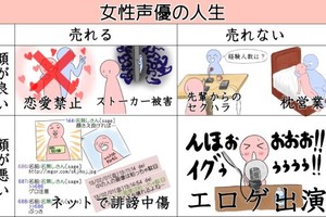 不容易！漫畫圖解女性聲優的艱辛