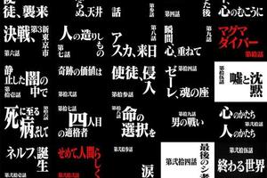 EVA快出新劇場版，以色列海法大學成功修復並解讀一卷《死海文書》