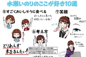 真愛！粉絲繪製“水瀨祈值得喜愛的10大特點”