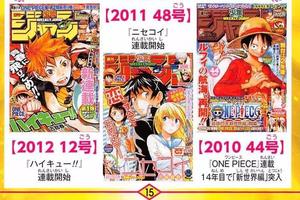 《少年JUMP》50週年紀念刊內容分享：歷年經典JUMP封面大集合！