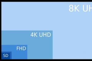 黑科技硬撼OLED，8K電視這次真的要「普及」了？