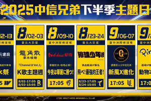 中職／中信兄弟公布下半季「涼水祭」打頭陣 6大主題日2檔移師大巨蛋