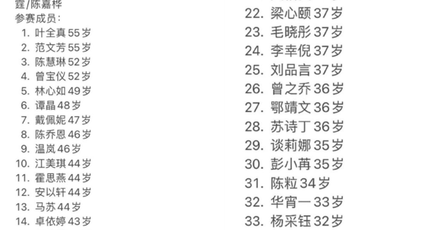 《浪姐6》名單驚見林志玲、安以軒 網直酸：聽聽就好