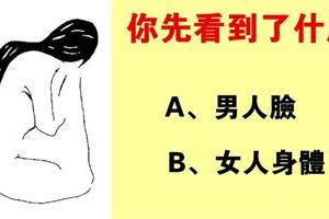 德國圖像測試：一張圖，看出你內心真實的樣子！