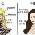 網友統計「1到10分女人」你敢給自己打幾分？看到「10分滿分女」完美到全天下女人心服口服！