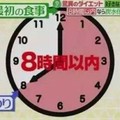 「8小時瘦身法」爆紅全球！日本節目實驗「狂吃兩週竟瘦4公斤、腰圍少9公分」全場失控尖叫！