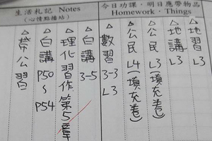 議員分享國中生聯絡簿照片怒批「台灣教育太變態」，網友紛紛表示台灣教育爛到谷底！