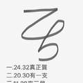 12/17 李府大元帥   六合參考