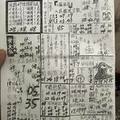 12/17 小濟公  六合參考