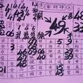 1/30~2/4 金財神  六合參考