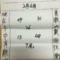 2/4 勇敢者  六合參考