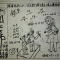 3/1 蕭老師  六合參考
