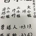 4/2~4/7 白小姐  六合參考