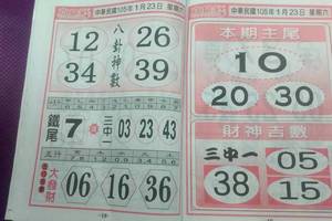 1/23 八卦神數+本期主尾   六合參考