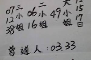 3/12~3/17 白小姐  六合參考