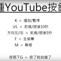 這就是95%使用者都不知道的「6大YouTube隱藏密技」，只要刪掉網址後的「ube」就會發生不可思議的事！