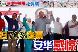 ◤波德申国席补选◢横扫70%选票 安华感惊讶