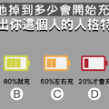 電池電量掉到多少會充電？測出你這個人的人格特性