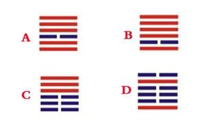 心理測試：隨機取一則卦象，測出你未來姻緣如何