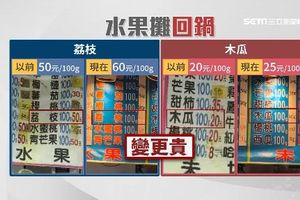 獨／士林夜市坑人水果攤「稽查時消失」　遭爆重新開店