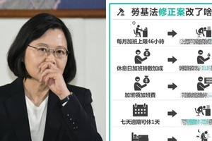 勞基新法受害者出現…公司火速排「連13班表」！蔡英文「先姦後給糖」出來道歉了！