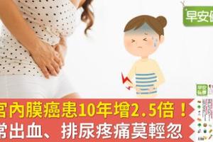 子宮內膜癌患10年增2.5倍！異常出血、排尿疼痛莫輕忽