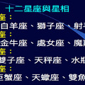 天秤座真正深愛一個人的表現，如果你被這樣對待，請你珍惜