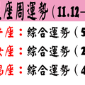 星座好朋友周運勢（11.12—11.18）：土象星座對任何事情都充滿了熱情