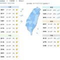 今晨嘉義最低溫12.7度 各地回暖高溫上看26度