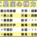 星座排名／城府深心機重，那些你不該惹的星座！第一名竟然不是天蠍！