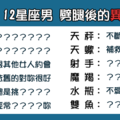 「劈腿了，就回不去了」！12星座男 「變心」後的異常行為！