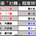 12星座「城府深心機」到底有多重！前三名，你絕對惹不起！