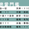 「你的一顆真心要給怎樣的人」十二星座的「愛情門檻」，達到標準他就願意交付全心！