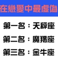 摸不透他的真心，十二星座誰在愛情中最虛偽！