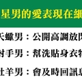 十二星座的男人究竟愛還是不愛，全都在小細節表現出來！