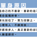 世間千千萬萬單身狗，條件不錯卻始終脫不了魯的星座，原因竟然是這麼回事！