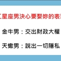 與妳同甘共苦，攜手共建美好家庭！這是十二星座男決心要娶妳的表現！