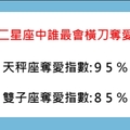 「不被愛的那個才是第三者！」看清十二星座有多會橫刀奪愛！