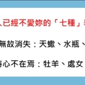 不愛妳的十二星座男會有的「七種表現」每看一點心就會更涼一點！