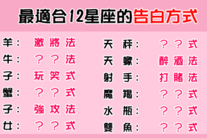 「來Get閃光吧」！對付十二星座的「必勝」告白絕招！