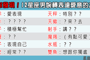 「愛，不一定要說出口！」就算嘴上不說，12星座男的行為也完全代替了「我喜歡你」，就等你發現他的真心！