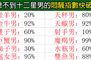 你家那位悶騷嗎！十二星座男的悶騷指數再高都有辦法征服！