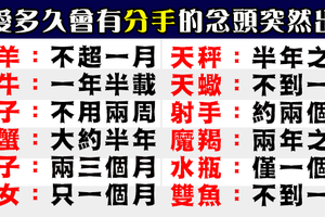 正視你的內心吧，十二星座通常開始戀愛多久就會想分手！