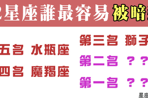 你知道有誰正偷偷注意著你嗎！十二星座「被暗戀」的機率誰是第一名！