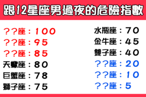 「這樣太危險」！跟12星座男過夜的「危險指數」！最危險的人到底是誰！