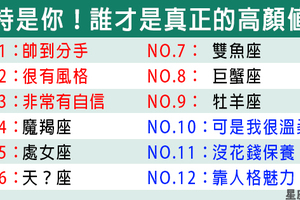 12星座「顏值」大咖排行榜！不夠帥沒關係，反正前三名都要小心會帥到分手！