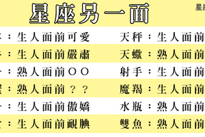 十二星座的「人前人後」！關係夠好才可以見到他的「這一面」！